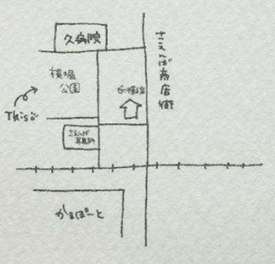 ぜにや菓子店さん結婚式の会場